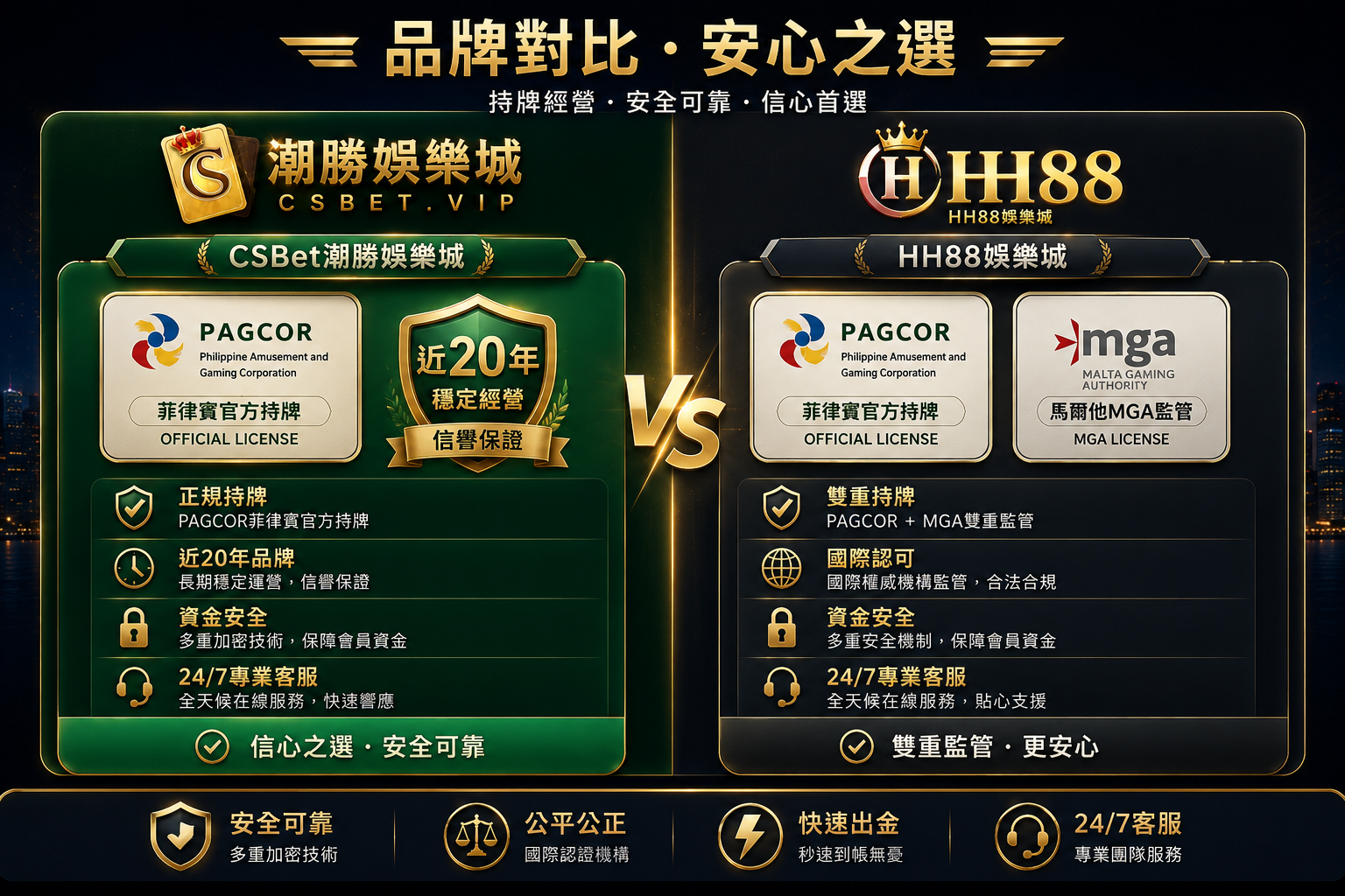 CSBet潮勝娛樂城vs HH88娛樂城基本資料比較