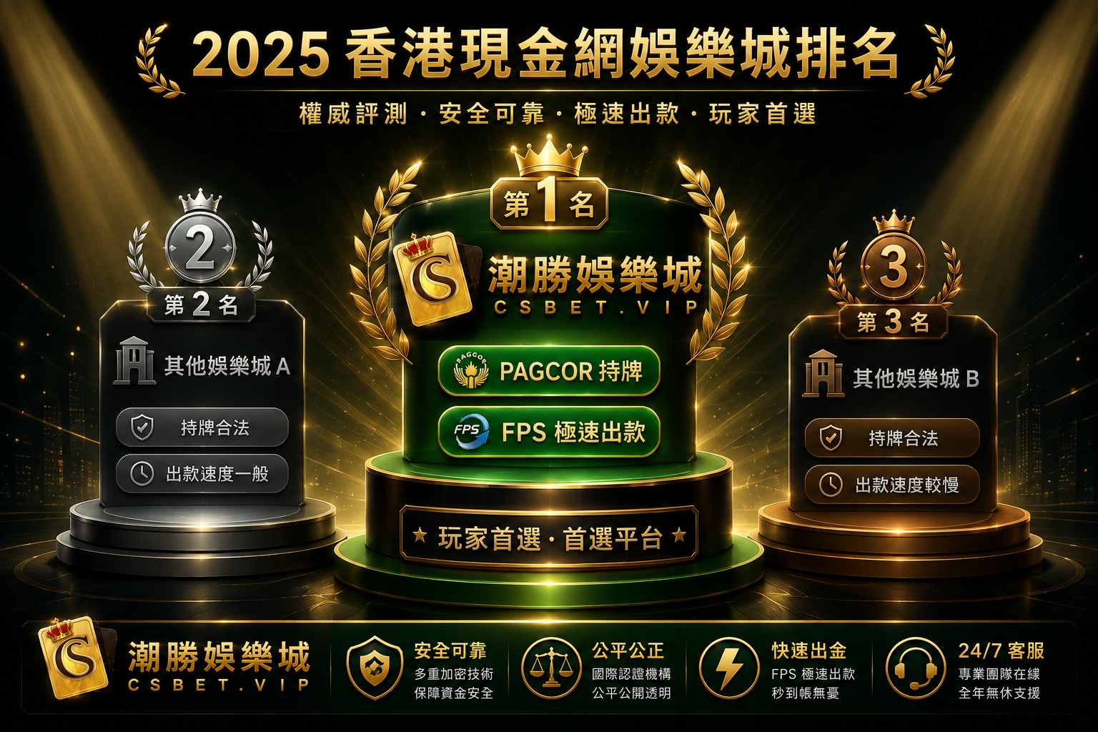 2025年香港現金網靠譜排名CSBet潮勝娛樂城第一